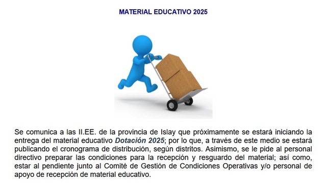 Material Educativo 2025