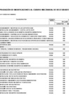 Vista preliminar de documento MEMO 150 - ANEXO 06 - 008-signed (1)-signed - copia