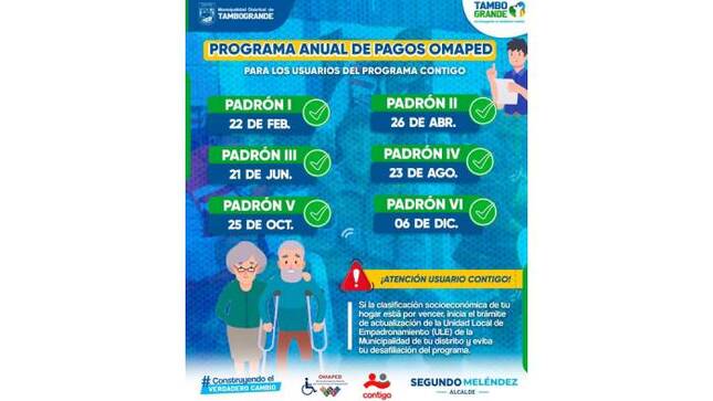  ¡Atención usuarios del Programa Contigo!