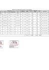 Vista preliminar de documento ANEXO N 1 DE LA RESOLUCION JEFATURAL N 015-2025-PCM-OGA[F]