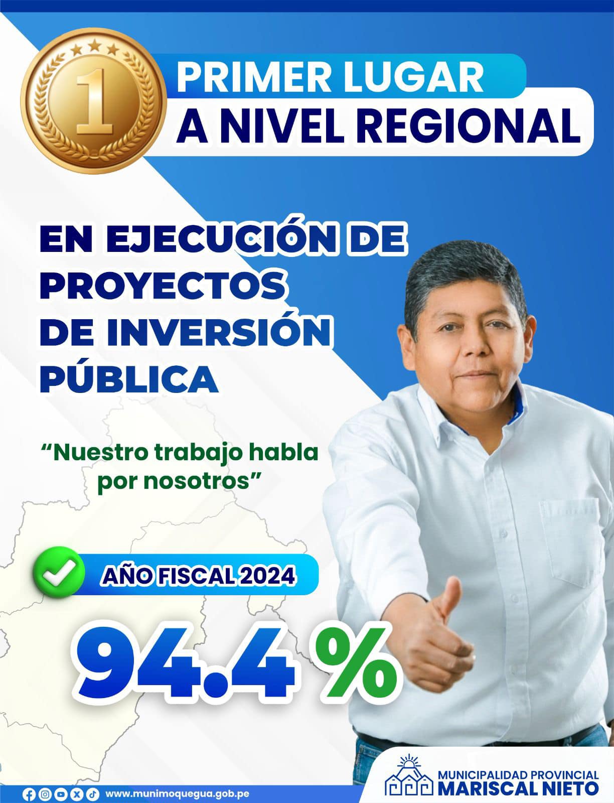 La Municipalidad Provincial Mariscal Nieto, liderada por el alcalde CPC. John Larry Coayla, anunció un nuevo logro; Ocupamos el primer lugar a nivel regional en Ejecución de Proyectos de Inversión Pública con un 94.4 %, Año Fiscal 2024.