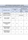 Vista preliminar de documento COPROSEC EVALUACION DE DESEMPEÑO IV TRIMESTRE
