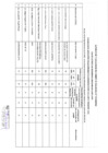 Vista preliminar de documento EVALUACION DE DESEMPEÑO DE COMITE SEGURIDAD - 2024