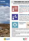 Vista preliminar de documento Reporte Hidrometeorologico_21_01_2025_DZ7