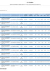 Vista preliminar de documento Reporte de Seguimiento del PEI 2024 - Primer semestre