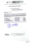 Vista preliminar de documento Registro N° 009-2024-GR-GRTPE-CUSCO-OZLC