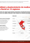 Vista preliminar de documento Deficiencias en disponibilidad y abastecimiento de medicamentos en hospitales del Seguro Social en 14 regiones