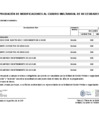 Vista preliminar de documento ANEXO 6 APROBACION DE MODIFICACIONES AL CMN 009-2025