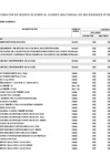 Vista preliminar de documento ANEXO 6 APROBACION DE MODIFICACIONES AL CMN 006-2025