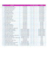 Vista preliminar de documento Anexo Oficio Múltiple 009 – 2025