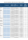 Vista preliminar de documento Medidas correctivas impuestas a las EPS 2024 (cuarto trimestre)