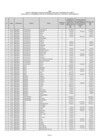 Vista preliminar de documento ANEXO DECRETO SUPREMO N°125-2020-EF