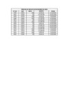Vista preliminar de documento ORDENES DE SERVICIO DE DICIEMBRE DEL 2024
