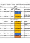 Vista preliminar de documento RELACION DE PERSONAL HASTA DICIEMBRE DEL 2024
