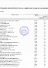 Vista preliminar de documento ANEXO Nª06 APROBACION AL CMN Nª0002 - 2025
