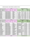 Vista preliminar de documento TARIFARIO MOVILIDAD UT LA LIBERTAD_META 37 F 