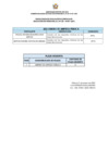 Vista preliminar de documento Resultados de Evaluación Curricular D.L. N° 728