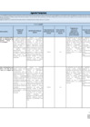 Vista preliminar de documento Agenda Temprana 2025 Sunarp