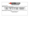 Vista preliminar de documento Relación adjudicatarios Buena Pro CP 02-2024-MTC/28 (21/01/2025)