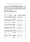 Vista preliminar de documento RESULTADOS EVALUACIÓN DE CONOCIMIENTOS