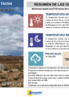 Vista preliminar de documento Reporte Hidrometeorologico_22_01_2025_DZ7