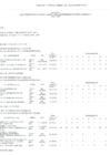 Vista preliminar de documento POI 2018 - Consistenciado
