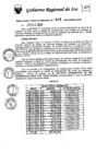 Vista preliminar de documento rer-819-2024-gore-ica-gr