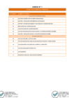 Vista preliminar de documento Anexo N° 01 Listado de Documentos y Formatos