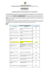 Vista preliminar de documento Comunicado Fe de Erratas II - Convocatoria CAS N° 01-2025-MDCH