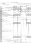 Vista preliminar de documento Plan Anual de Contrataciones 2025