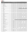 Vista preliminar de documento Programación de Auditorías Externas PBIP-SEG-IPE-PCO a los TP 2025