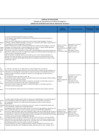 Vista preliminar de documento CARTILLA DE EVALUACIÓN MODALIDAD I - Validación 2025