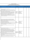 Vista preliminar de documento CARTILLA DE EVALUACIÓN MODALIDAD II- Escalamiento 2025