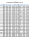 Vista preliminar de documento RD N° 009-2025-MINCETUR/SG/OGA - Anexo