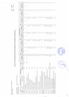 Vista preliminar de documento Cuadro Multianual de Necesidades 2025-2027