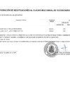 Vista preliminar de documento ANEXO N°06 - APROBACIÓN DE MODIFICACION AL CMN N°0008