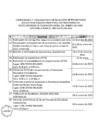 Vista preliminar de documento RELACION DE EXPEDIENTES APTOS 2° CONVOCATORIA DE SELECCIÓN DE PROMOTORAS DE PRONOEI