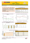 Vista preliminar de documento Boletín de abastecimiento y precios de AVES - 22/01/2025
