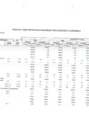 Vista preliminar de documento CMN 2025-2028