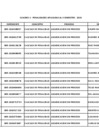 Vista preliminar de documento CUADRO DE PENALIDADES AL II SEMESTRE-2024