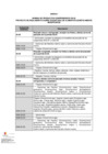Vista preliminar de documento Anexo 1