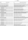 Vista preliminar de documento PROVEEDORES, CALIDAD Y CANTIDAD - DICIEMBRE 2024