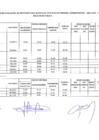 Vista preliminar de documento 23.01.2025 | Resultados Finales Contrato Administrativo 276 - Sede UGEL Islay