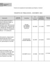 Vista preliminar de documento DICIEMBRE-2024-PENALIDADES (1)