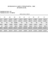 Vista preliminar de documento Información del Marco Presupuestal, Ingresos y Egresos - Correspondientes al IV Trimestre 2024