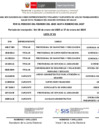 Vista preliminar de documento LISTA DE CANDIDATOS APTOS COMITE SST 2025-2027