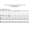 Vista preliminar de documento Información del Marco Presupuestal, Ingresos y Egresos - Correspondientes al I Trimestre 2024