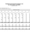 Vista preliminar de documento Información del Marco Presupuestal, Ingresos y Egresos - Correspondientes al III Trimestre 2023