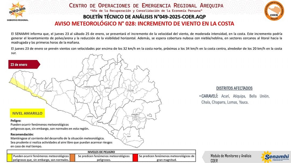 vientos fuertes en la costa