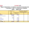 Vista preliminar de documento Información del Marco Presupuestal, Ingresos y Egresos - Correspondientes al I Trimestre 2020